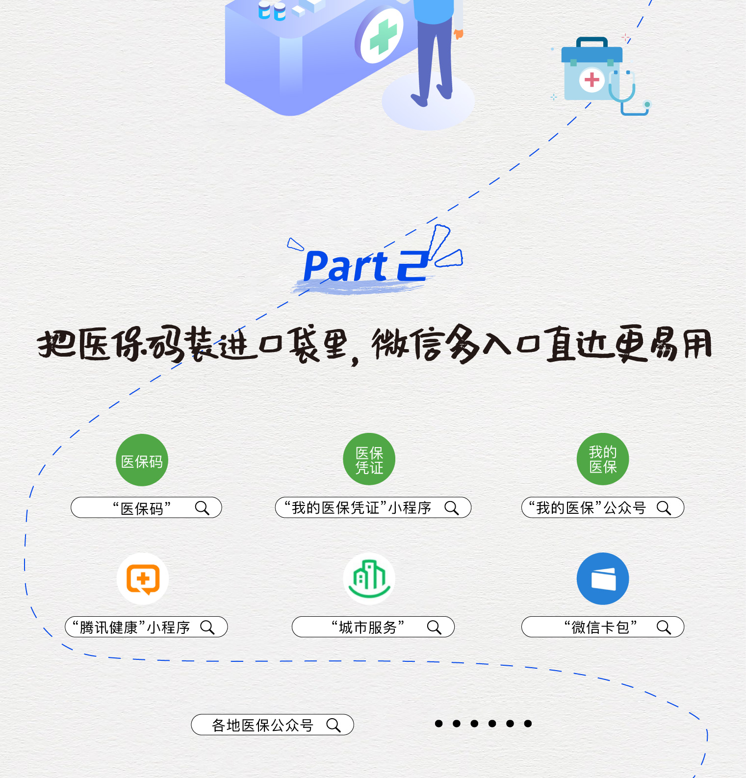 吉安最新医保取现中介微信方法分析(最方便真实的吉安急用钱如何提取医保卡里的钱方法)