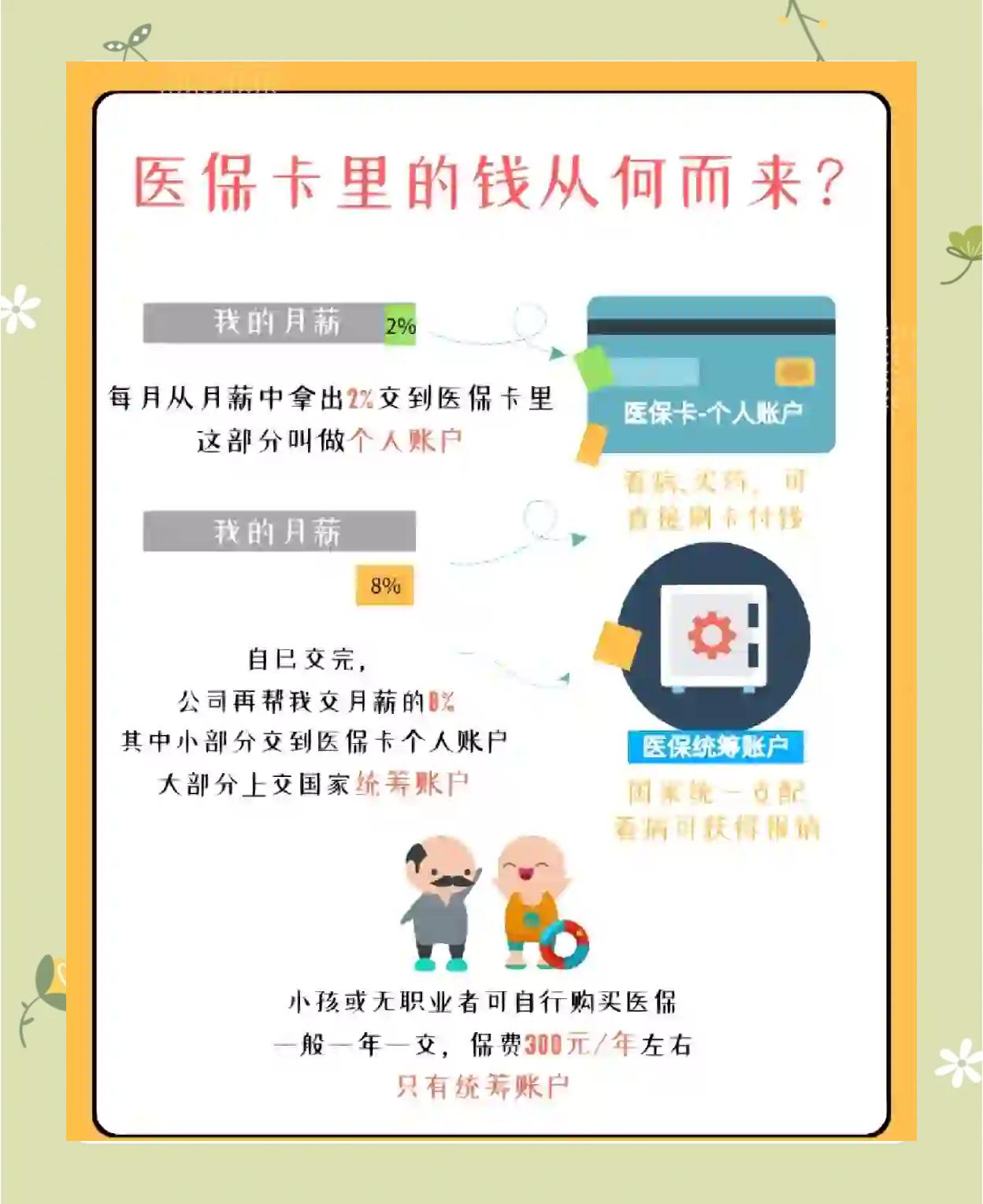 吉安最新怎么把医保卡里的钱取出来方法分析(最方便真实的吉安医保卡提取现金方法方法)