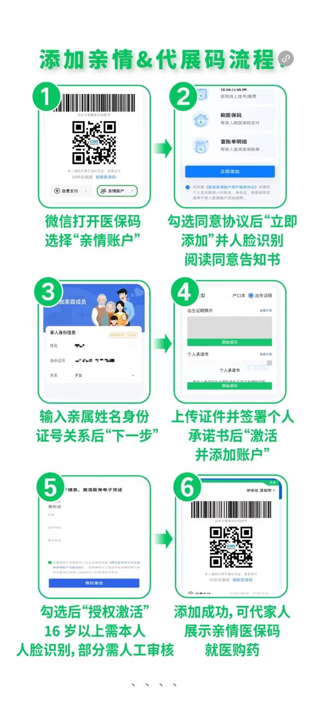 吉安最新医保卡怎么绑定微信提现到银行卡方法分析(最方便真实的吉安医保卡绑定在微信怎么用方法)