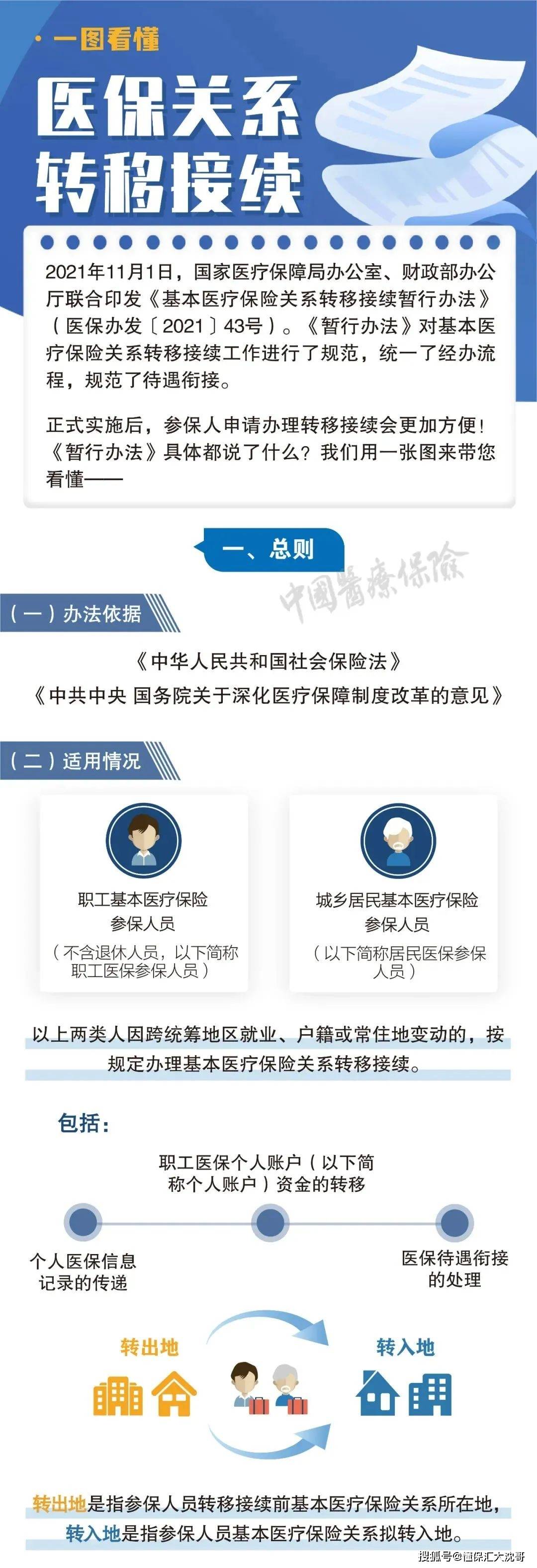 吉安最新医保怎么套现提现取现方法分析(最方便真实的吉安医保钱如何套现方法)