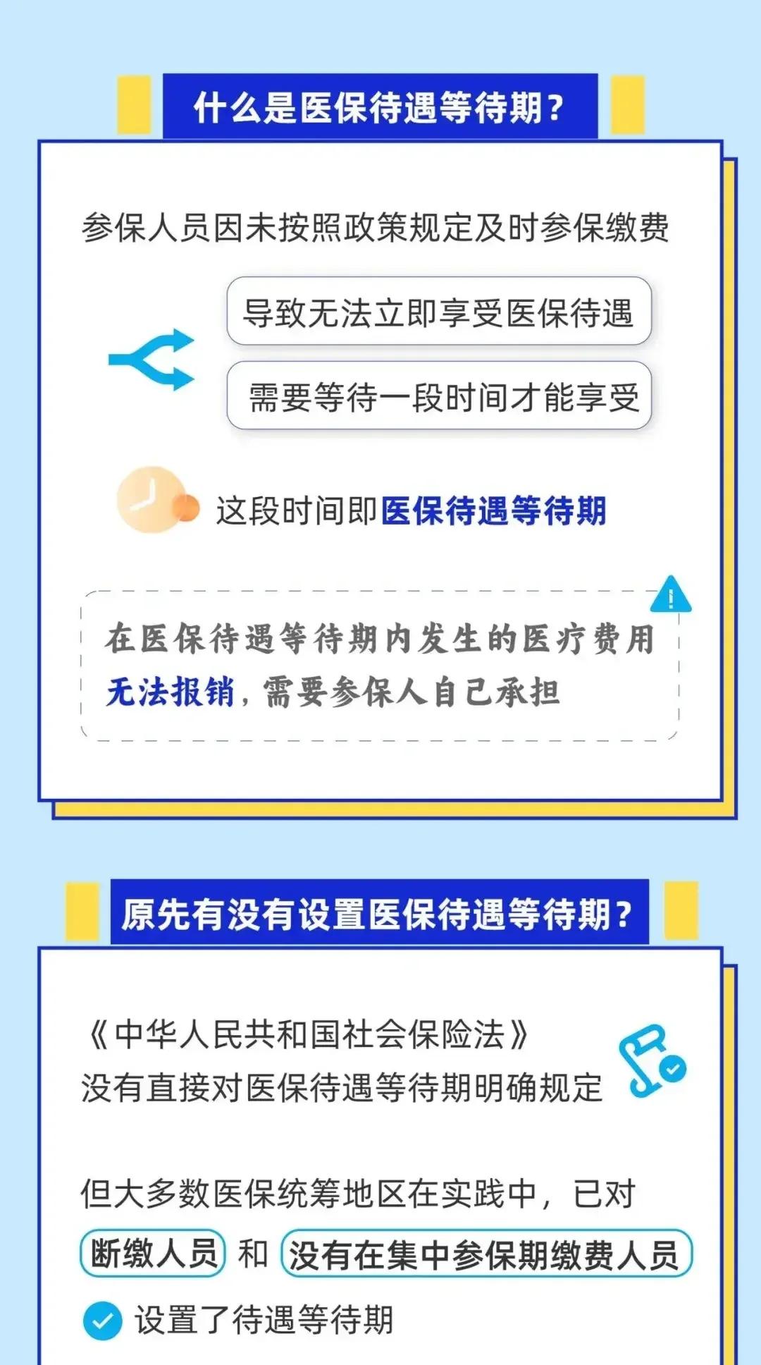 吉安关于套医保卡联系方式2025的信息