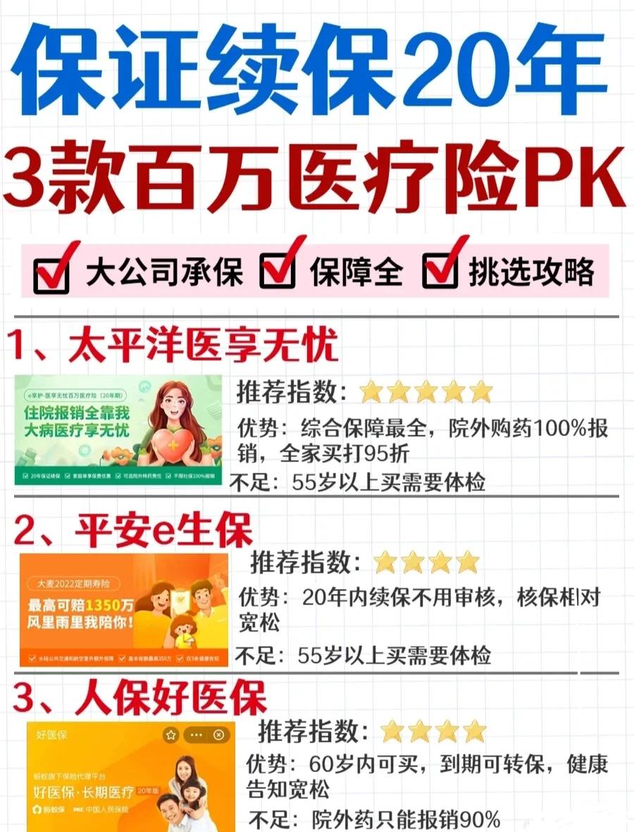 吉安最新医疗保险60%和100%区别方法分析(最方便真实的吉安医保缴费比例60%和100%的区别方法)