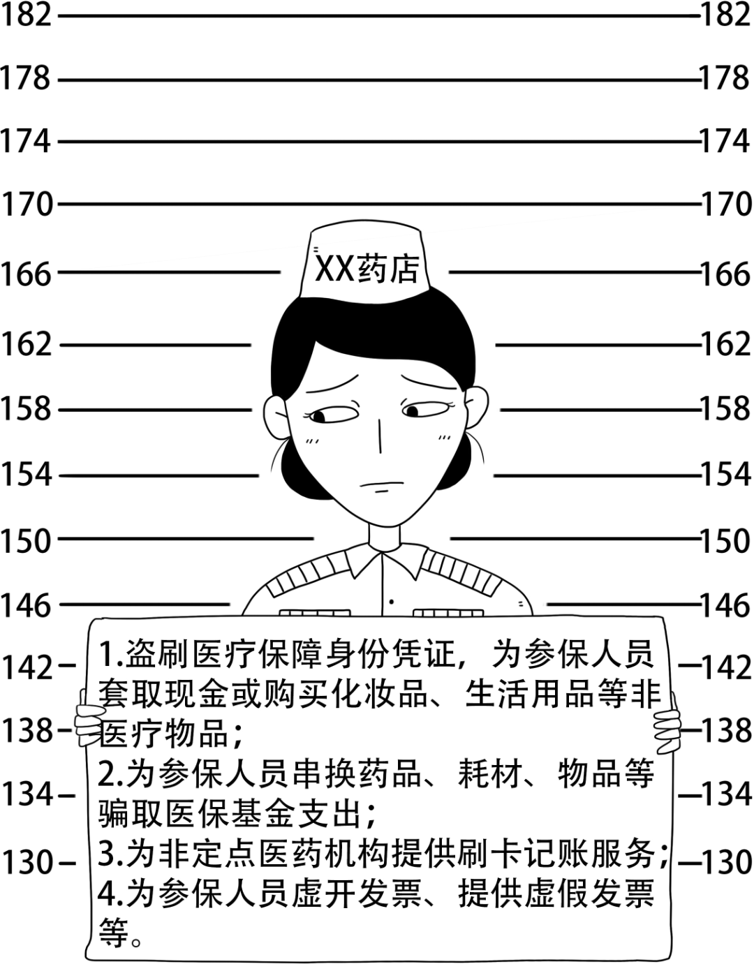 吉安最新医保换现金违法吗方法分析(最方便真实的吉安医保换现金违法吗怎么办方法)