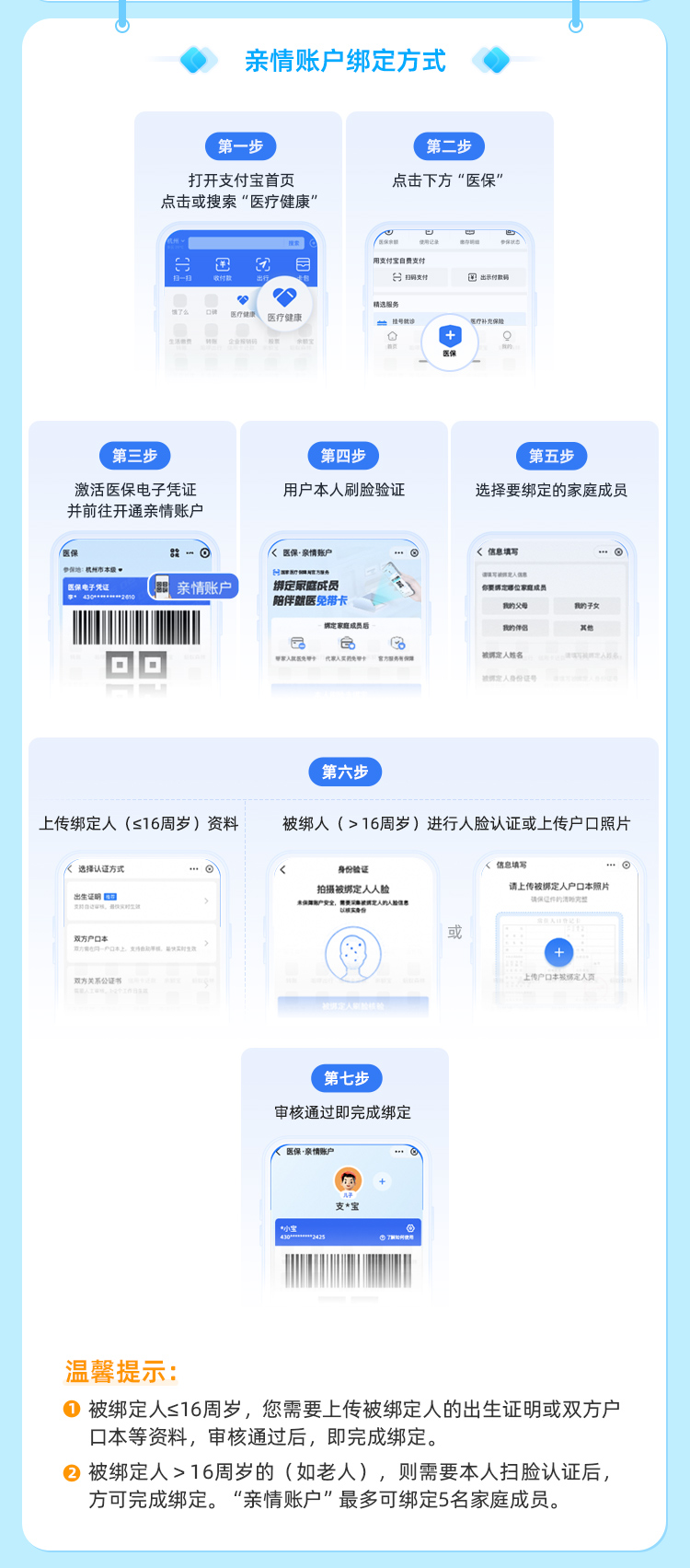 吉安最新医保卡如何绑定手机电子医保卡方法分析(最方便真实的吉安如何绑定医保电子码方法)